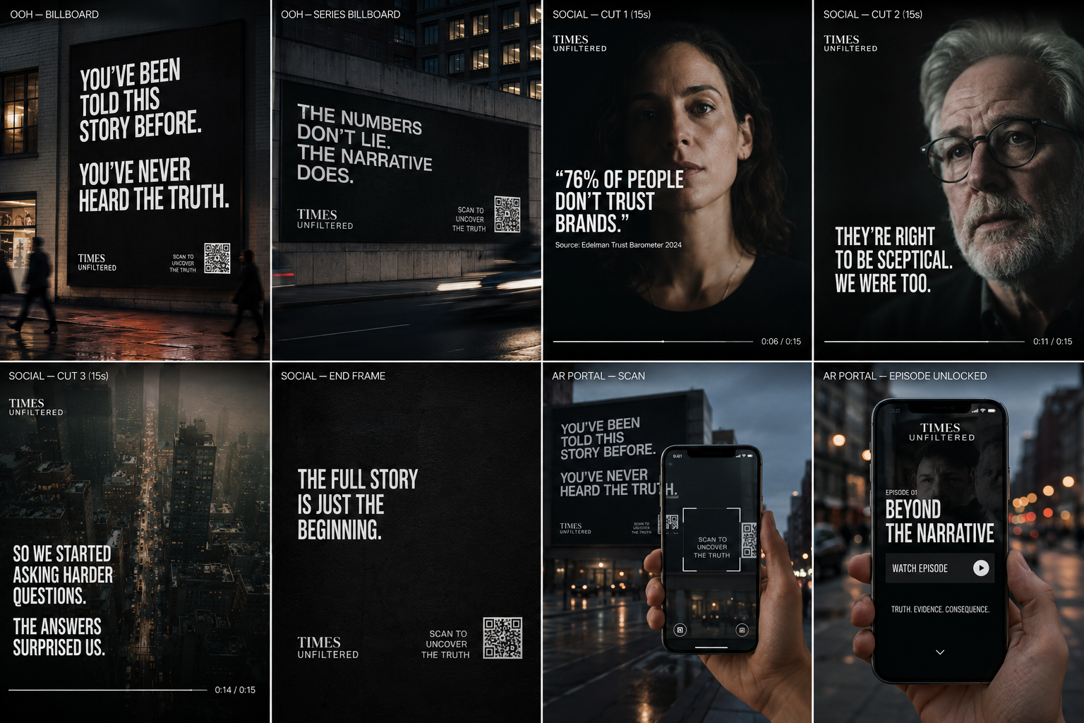 Times Unfiltered — full campaign mockup board: billboards, social cuts, AR portal
